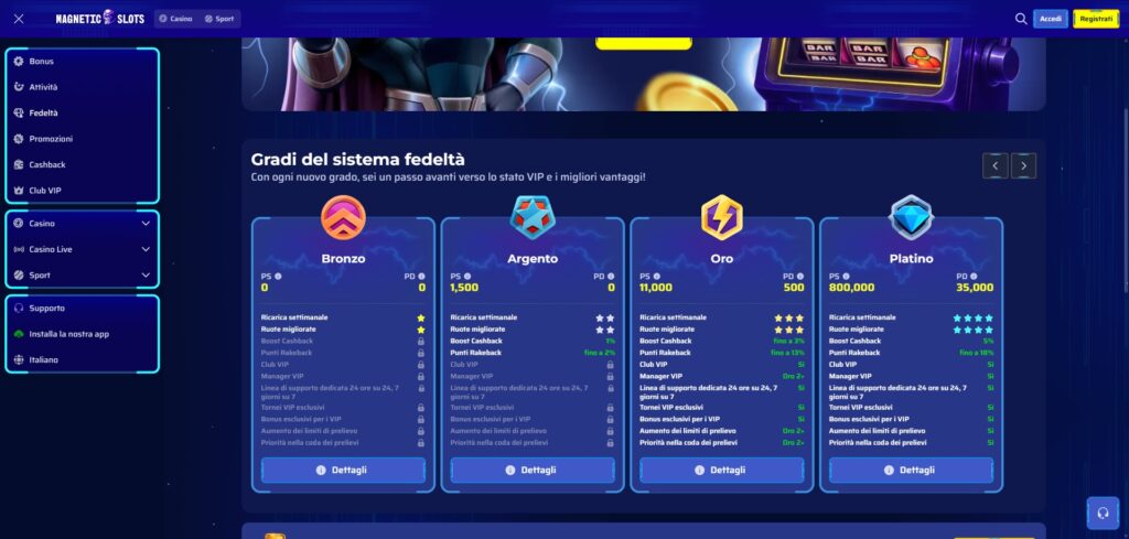 Magnetic Slots bonus e giri gratuiti