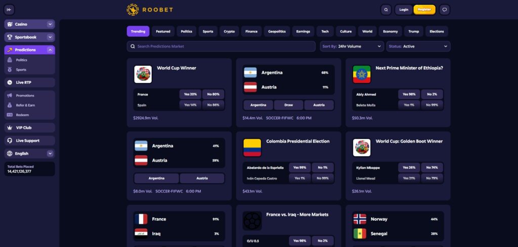 Roobet interfaccia ed esperienza utente