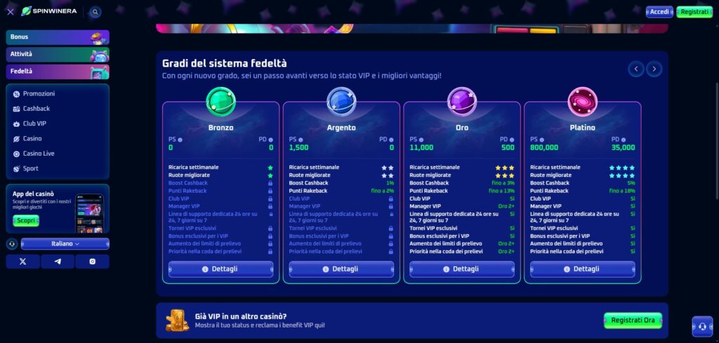 Spinwinera slot machine e giochi live