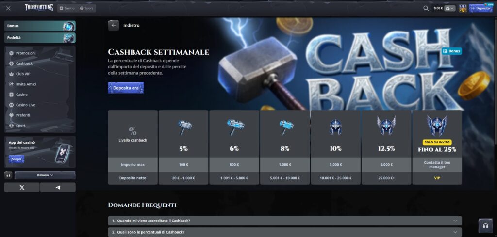 Thor Fortune affidabilità e registrazione