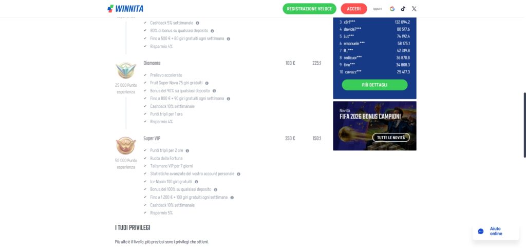 Winnita bonus e promozioni