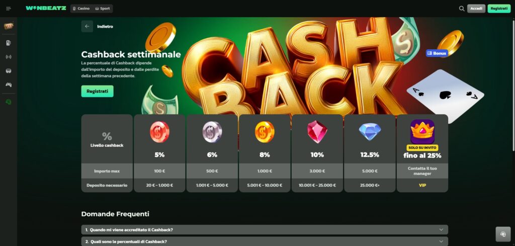 Winbeatz cashback settimanale